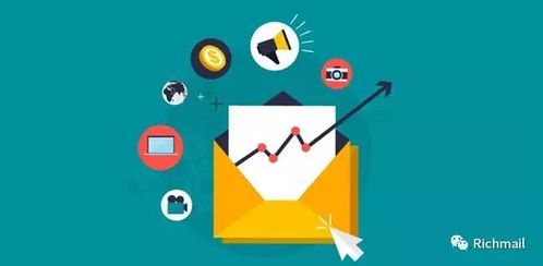 EDM邮件营销系统 以用户需求为核心，打造精准高效的软件服务